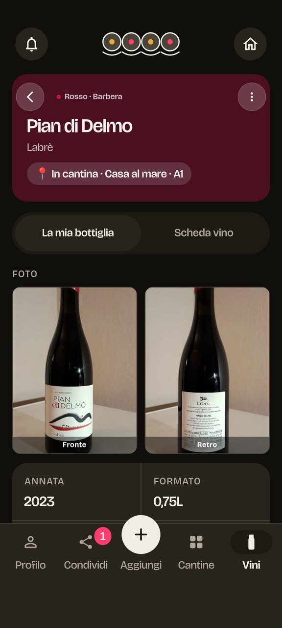 Ogni bottiglia, nel dettaglio